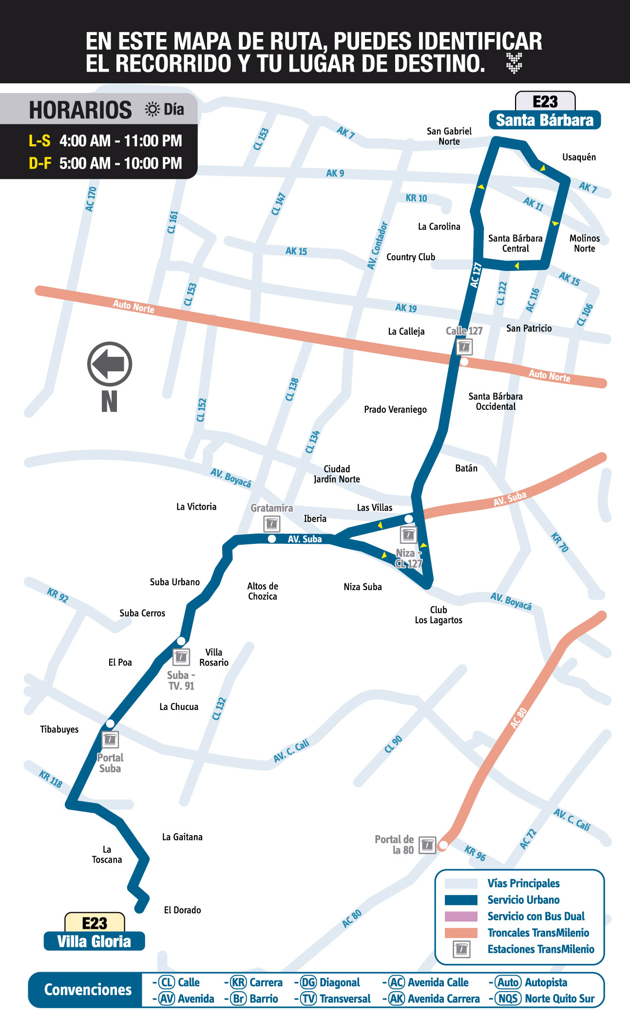 Mapa esquemático ruta urbana E23