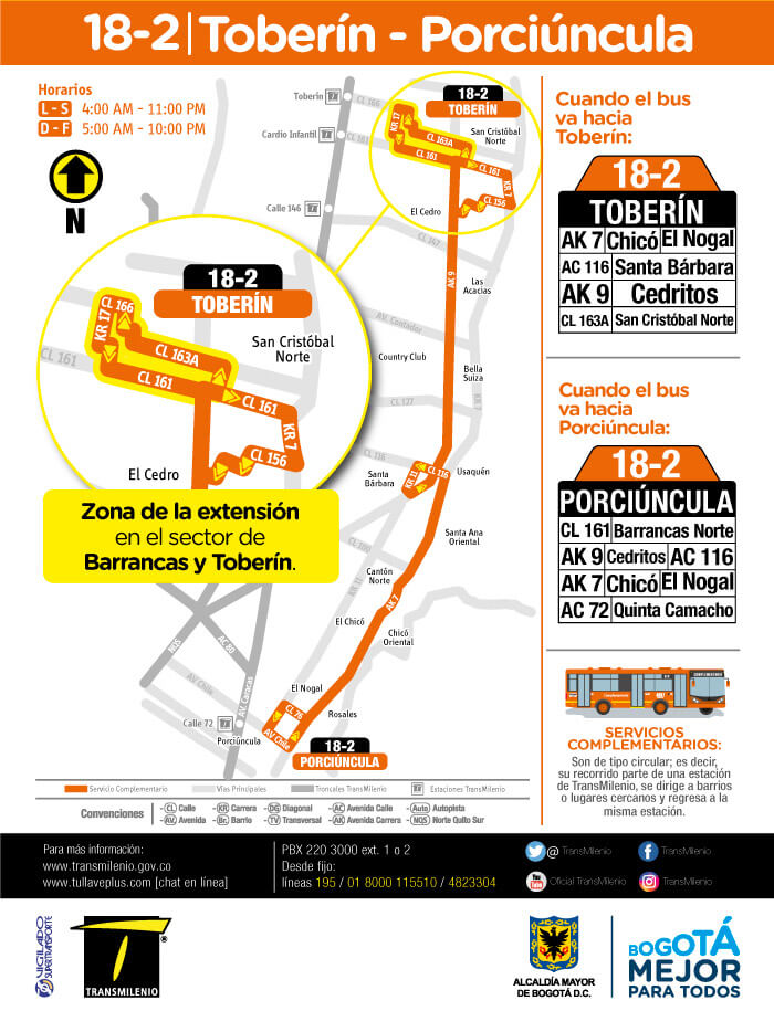 18-2 Toberín-Porciúncula, mapa de la ruta