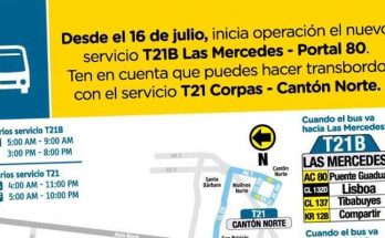 T21B > Las Mercedes – Portal 80
