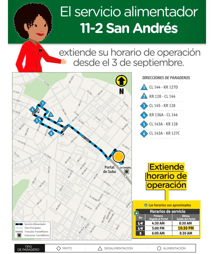 Mapa alimentador 11-2 San Andrés