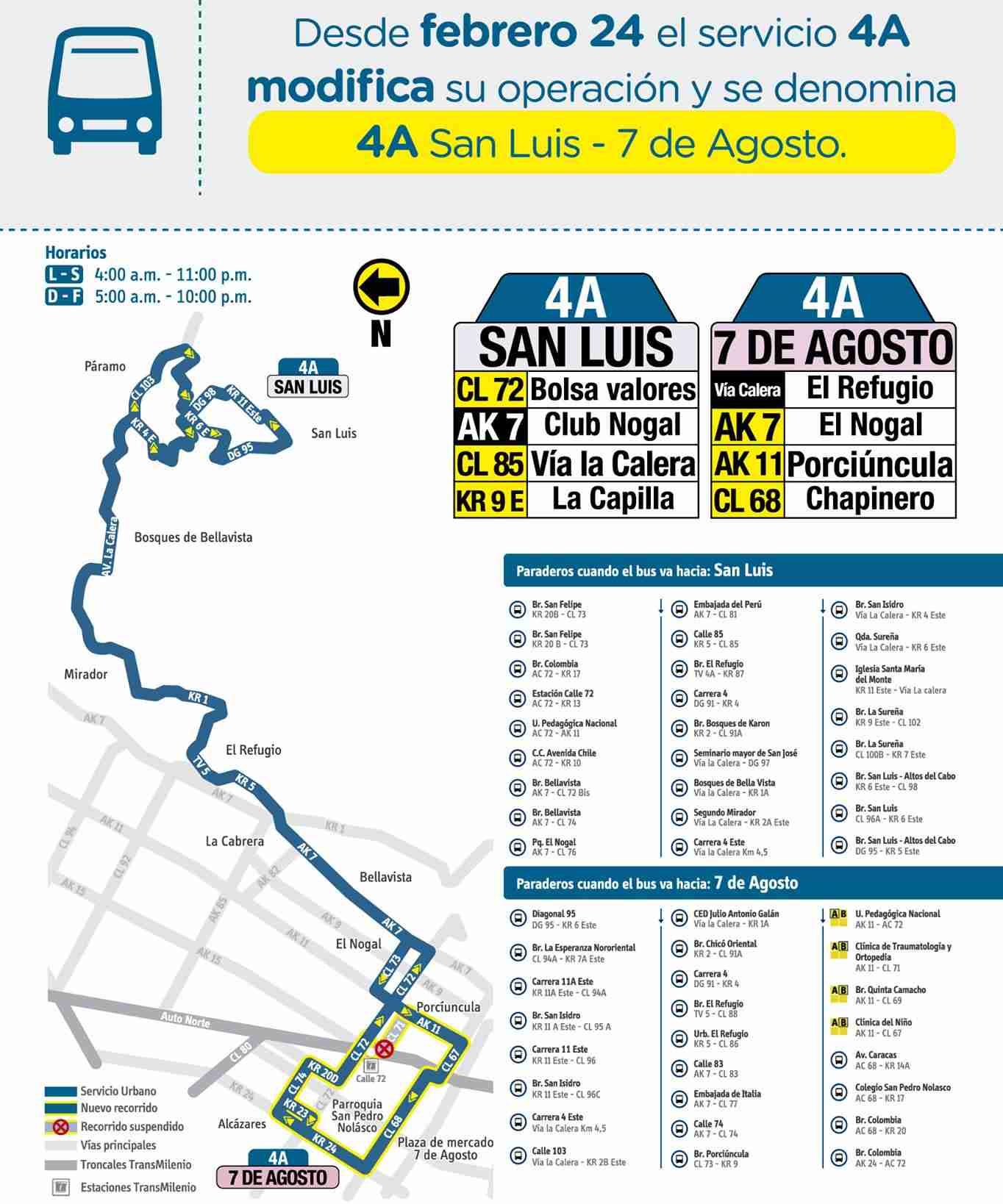 Mapa de la ruta urbana del SITP 4A San Luis - 7 de Agosto