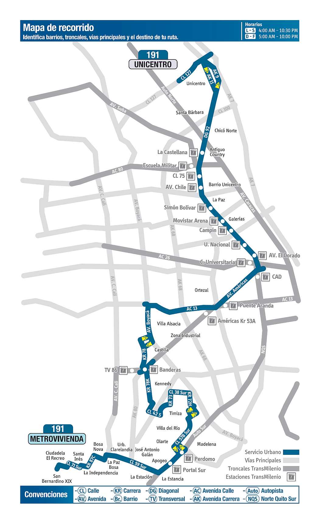 191 Unicentro - Metrovivienda, mapa bus urbano Bogotá