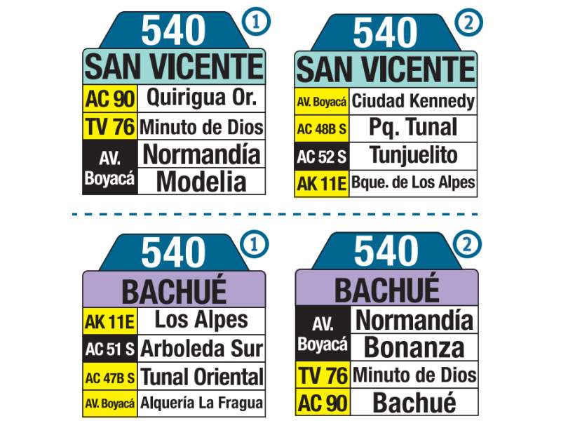 540 Bachué - San Vicente, letrero tabla bus del SITP 540 Bachué - San Vicente, letrero tabla bus del SITP