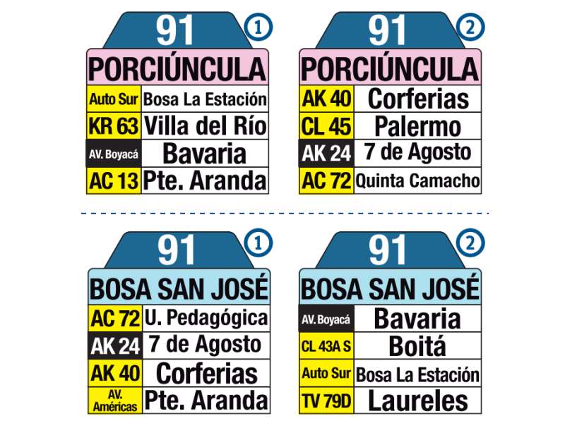 Tablas ruta bus Bogotá: 91 Porciúncula - Bosa San José