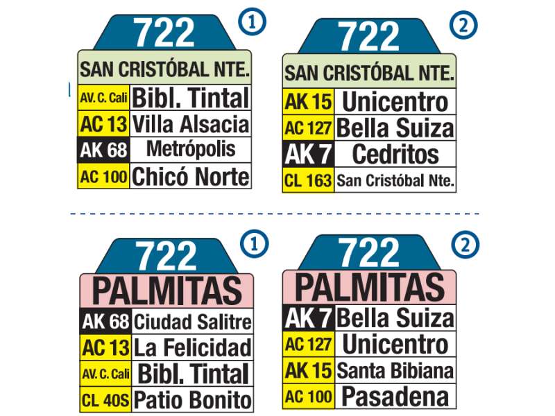 722 Palmitas - San Cristóbal Norte, letrero tabla bus del SITP