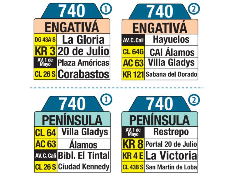 740 Engativá - Península, letrero tabla bus del SITP