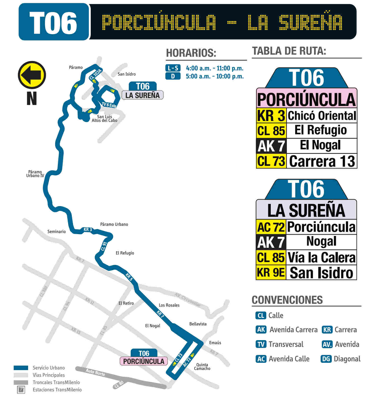 T06 La Sureña - Porciúncula, mapa bus urbano Bogotá