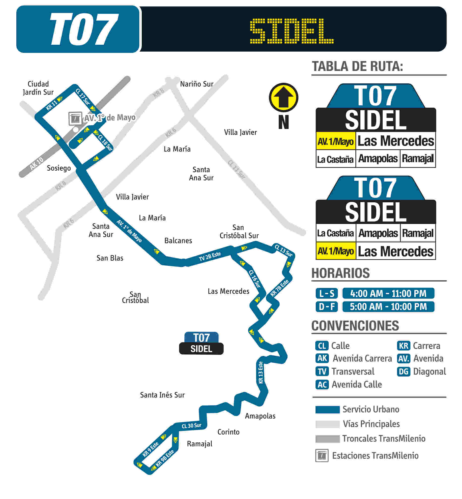 T07 Sidel, mapa bus urbano Bogotá