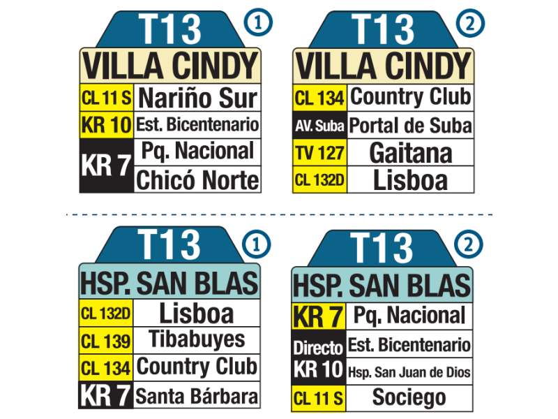 T13 Villa Cindy - Hospital San Blas, letrero tabla bus del SITP