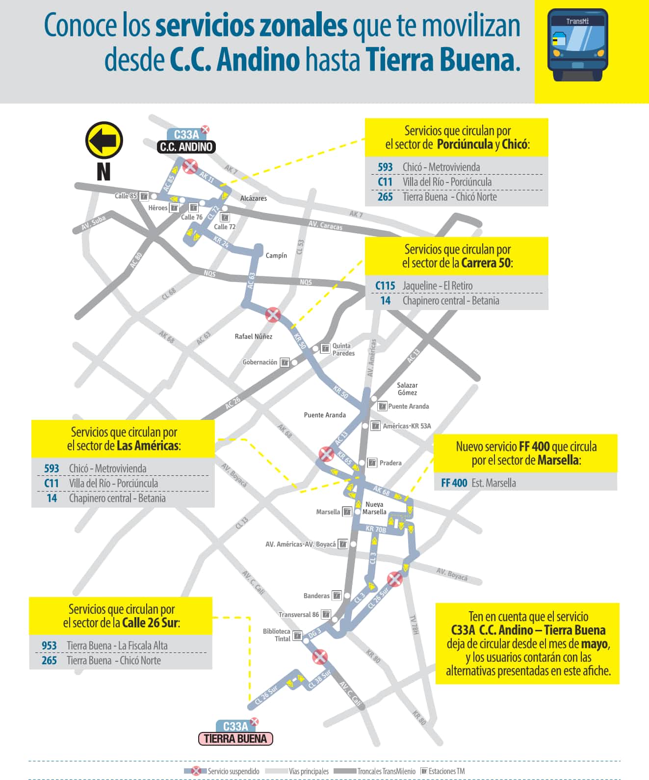 ¿Qué rutas me sirven de alternativa a la C33A?