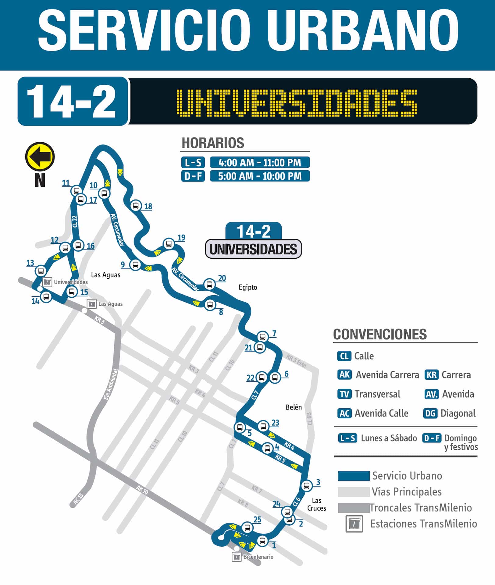 Mapa ruta 14-2: Universidades, urbana